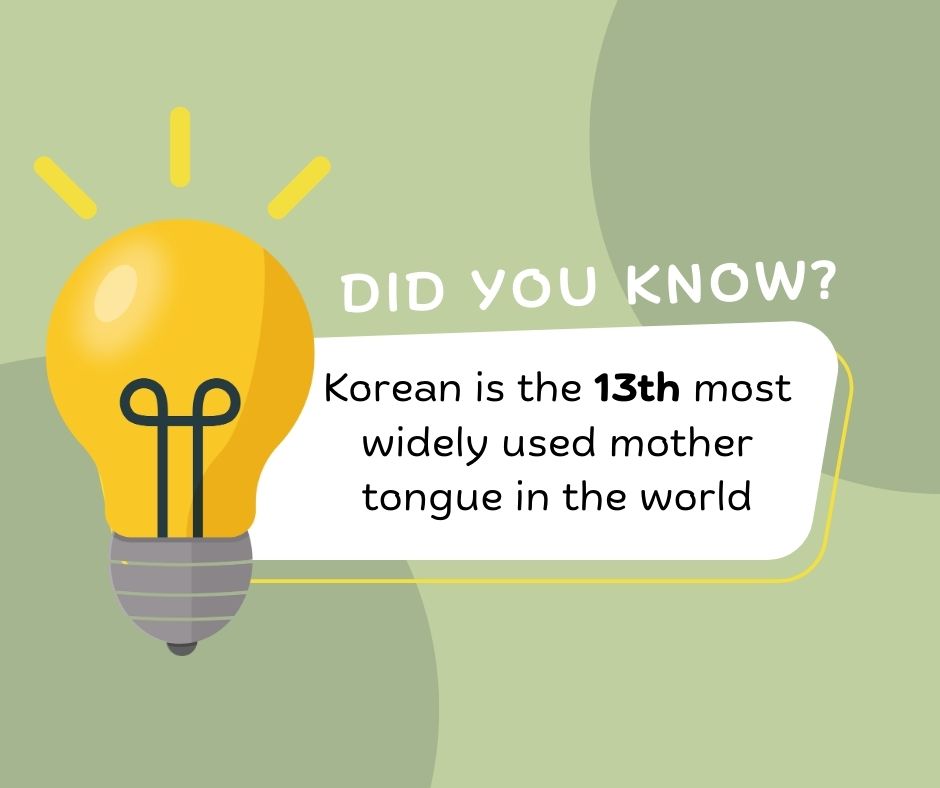 Korean is the 13th most widely used language